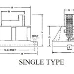 face-plate-jaws-single-type